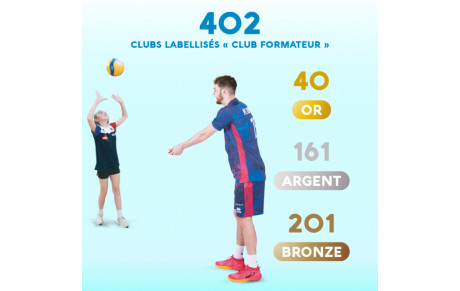 Le DGLVB club formateur OR